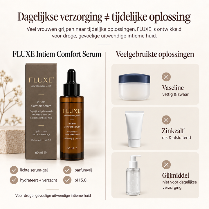 Intiem Comfort Serum - Comfort voor je meest gevoelige huid